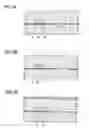 Fig. 03 - Method for Manufacturing Ferroelectric Memory