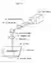 Fig. 12 - Semiconductor element and method of making same