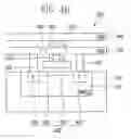 Fig. 05 - Layout method of power line for semiconductor integrated circuit and semiconductor integrated circuit manufactured by the layout method