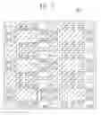 Fig. 09 - Layout method of power line for semiconductor integrated circuit and semiconductor integrated circuit manufactured by the layout method