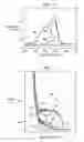 Fig. 07 - Semiconductor devices and methods of manufacture thereof
