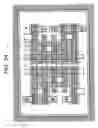 Fig. 21 - Semiconductor integrated circuit device and its manufacturing method