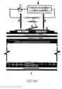Fig. 04 - Method for integrating carbon nanotube with CMOS chip into array-type microsensor