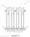 Fig. 22 - Methods of forming pluralities of capacitors