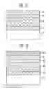 Fig. 03 - Method of forming dielectric layer of flash memory device
