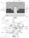 Fig. 02 - Non-planar microelectronic device having isolation element to mitigate fringe effects and method to fabricate same