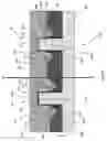 Fig. 10 - Non-planar microelectronic device having isolation element to mitigate fringe effects and method to fabricate same