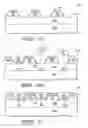 Fig. 09 - SOI active layer with different surface orientation