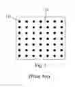 Fig. 02 - Method of fabricating a poly-silicon thin film