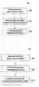 Fig. 01 - Method of improving adhesion strength of low dielectric constant layers