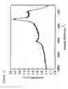 Fig. 23 - Patterning of Substrates with Metal-Containing Particles