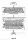 Fig. 07 - Pixel detector and method of manufacture and assembly thereof