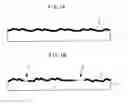 Fig. 02 - CU WIRING FORMATION METHOD