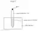 Fig. 08 - CU WIRING FORMATION METHOD