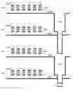 Fig. 01 - Method to form topography in a deposited layer above a substrate