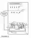 Fig. 03 - Structure and method to prevent charge damage from e-beam curing process