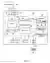 Fig. 03 - Power supply method to memory card and printing apparatus