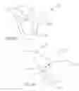 Fig. 07 - Snowman decorative accessory