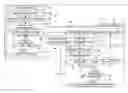 Fig. 01 - Enhanced visual IVR capabilities