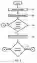 Fig. 04 - Wireless telephone for receiving a media stream while placing a call