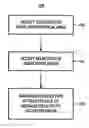 Fig. 01 - Apparatus and method for selecting geographical area information at a weather band, or other, radio device