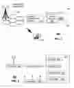 Fig. 02 - Method for segregating billable transactions in a multimode communication device