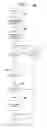 Fig. 04 - Smart call list