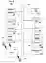 Fig. 07 - Smart call list