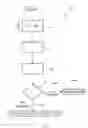 Fig. 04 - Method and device for management of an overload in a cell of a radio communication network, corresponding uses, computer program and storage means