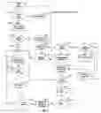 Fig. 13 - FIXED CELLULAR TERMINAL - WIRELESS LOOP SYSTEM