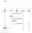 Fig. 06 - User and service mobility support system and method in ubiquitous environment