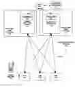 Fig. 01 - Method and system of multiple wireless HPLMN
