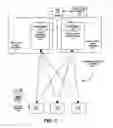Fig. 03 - Method and system of multiple wireless HPLMN