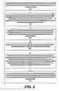 Fig. 05 - Method and system of multiple wireless HPLMN