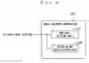 Fig. 07 - Call admission control device, and call admission control method