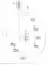 Fig. 02 - Call admission control device and call admission control method