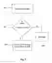 Fig. 09 - APPARATUS AND METHOD FOR HANDLING MESSAGES THAT RELATE TO A CELL OTHER THAN THE CURRENTLY OPERATING CELL IN UNIVERSAL MOBILE TELECOMMUNICATIONS SYSTEM USER EQUIPMENT