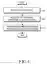Fig. 05 - Method and system for synchronizing in a communication system