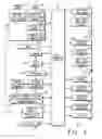 Fig. 03 - Method and apparatus for cooperative diversity reception of wireless communication signals
