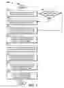 Fig. 03 - Methods and apparatus for providing a transmit signal strength message