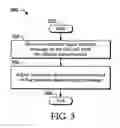 Fig. 04 - Methods and apparatus for providing a transmit signal strength message
