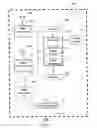 Fig. 02 - Method and system for controlling transmitter power using antenna loading on a multi-antenna system