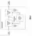 Fig. 07 - Level shifter and methods for use therewith