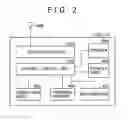 Fig. 03 - Cellular phone and mobile switching controller