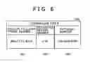 Fig. 07 - Cellular phone and mobile switching controller