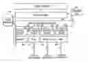 Fig. 01 - Service discovery in a wireless communication system