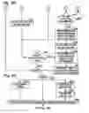 Fig. 06 - Method for tuning a GPS antenna matching network