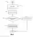 Fig. 03 - Coexistence system and method for wireless network devices