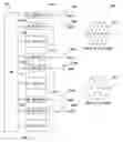 Fig. 01 - Flexible sectorization in wireless communication systems