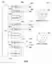 Fig. 04 - Flexible sectorization in wireless communication systems